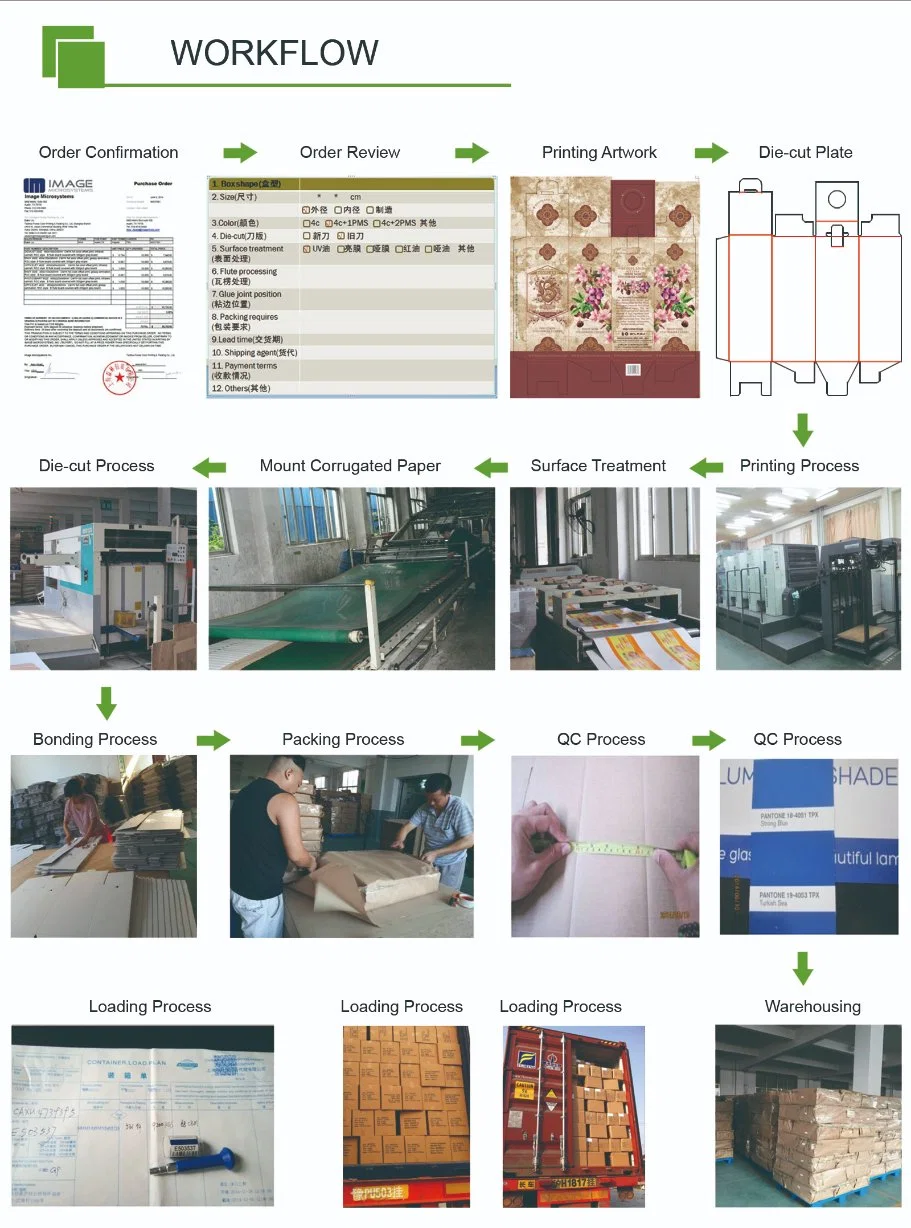 High Quality and Eco-Friendly Corrugated Packaging Box for Tools